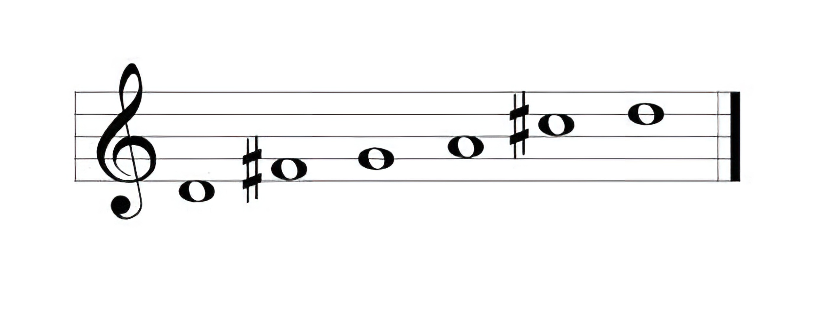 Jeu de sons relaxants - Chimes of Java